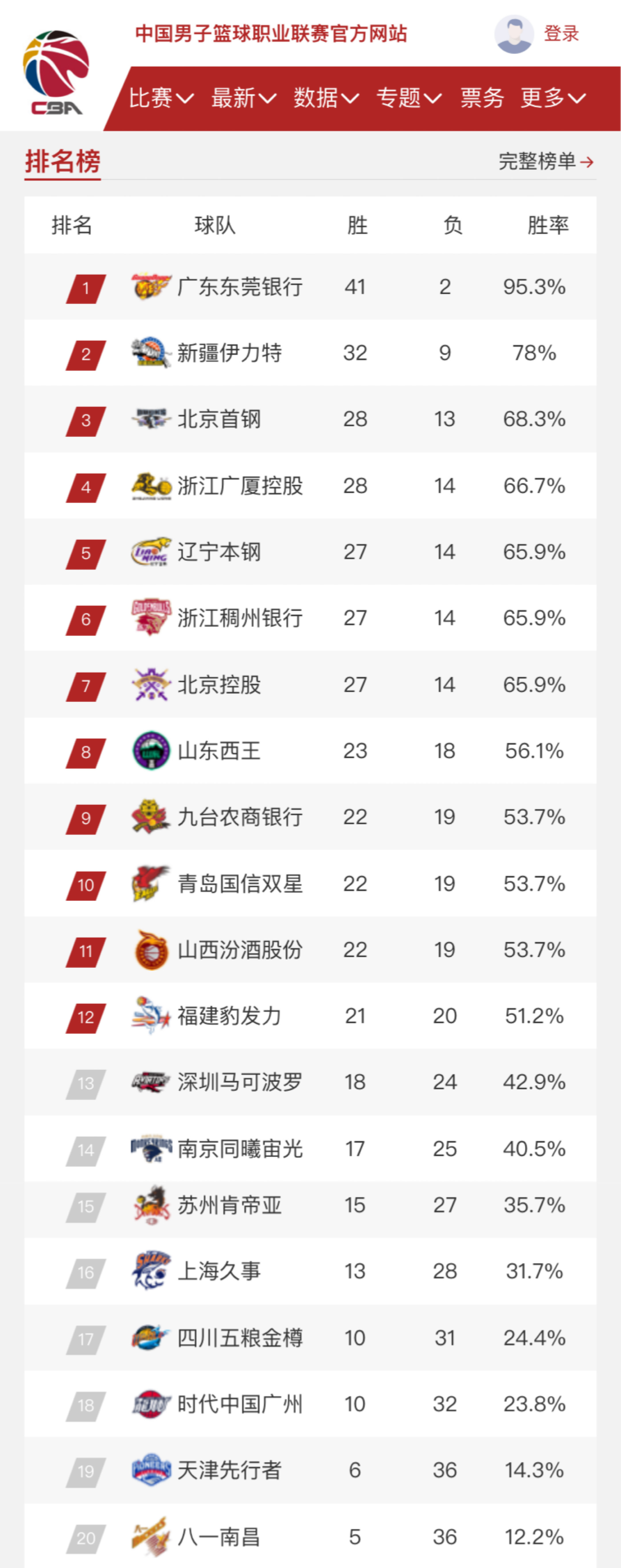 门对决一触