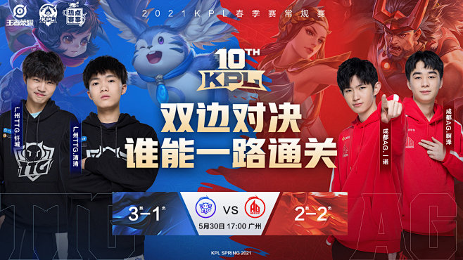 0后依靠持