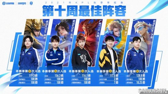 员难以复制 员难以复制