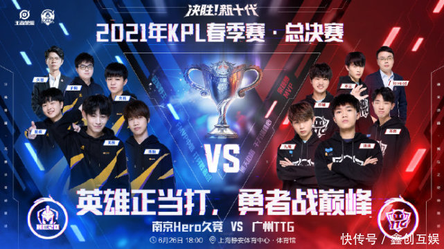 比如加上球 比如加上球