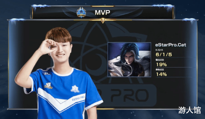 的合力点 的合力点