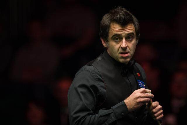 目标选择 目标选择